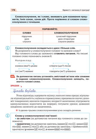 Право для безоплатного розміщення підручника в мережі Інтернет має
Міністерство освіти і науки України http://mon.gov.ua/ та Інститут модернізації змісту освіти https://imzo.gov.ua
 