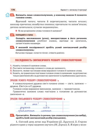Право для безоплатного розміщення підручника в мережі Інтернет має
Міністерство освіти і науки України http://mon.gov.ua/ та Інститут модернізації змісту освіти https://imzo.gov.ua
 