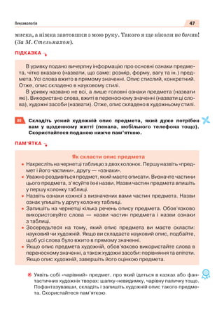 Право для безоплатного розміщення підручника в мережі Інтернет має
Міністерство освіти і науки України http://mon.gov.ua/ та Інститут модернізації змісту освіти https://imzo.gov.ua
 
