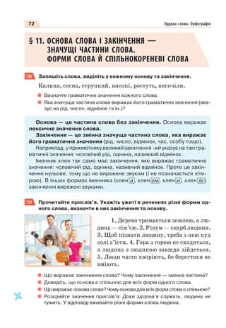 Право для безоплатного розміщення підручника в мережі Інтернет має
Міністерство освіти і науки України http://mon.gov.ua/ та Інститут модернізації змісту освіти https://imzo.gov.ua
 
