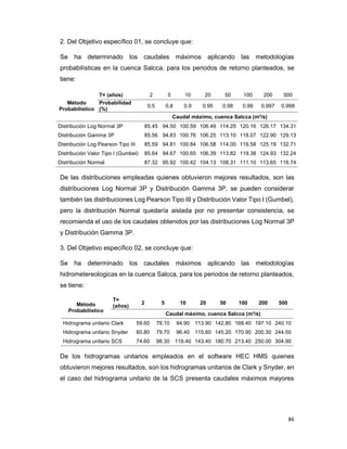 86
2. Del Objetivo específico 01, se concluye que:
Se ha determinado los caudales máximos aplicando las metodologías
probabilísticas en la cuenca Salcca, para los periodos de retorno planteados, se
tiene:
Método
Probabilístico
T= (años) 2 5 10 20 50 100 200 500
Probabilidad
(%)
0.5 0.8 0.9 0.95 0.98 0.99 0.997 0.998
Caudal máximo, cuenca Salcca (m³/s)
Distribución Log Normal 3P 85.45 94.50 100.59 106.49 114.25 120.16 126.17 134.31
Distribución Gamma 3P 85.56 94.83 100.76 106.25 113.10 118.07 122.90 129.13
Distribución Log Pearson Tipo III 85.59 94.81 100.84 106.58 114.00 119.58 125.19 132.71
Distribución Valor Tipo I (Gumbel) 85.64 94.67 100.65 106.39 113.82 119.38 124.93 132.24
Distribución Normal 87.32 95.92 100.42 104.13 108.31 111.10 113.65 116.74
De las distribuciones empleadas quienes obtuvieron mejores resultados, son las
distribuciones Log Normal 3P y Distribución Gamma 3P, se pueden considerar
también las distribuciones Log Pearson Tipo III y Distribución Valor Tipo I (Gumbel),
pero la distribución Normal quedaría aislada por no presentar consistencia, se
recomienda el uso de los caudales obtenidos por las distribuciones Log Normal 3P
y Distribución Gamma 3P.
3. Del Objetivo específico 02, se concluye que:
Se ha determinado los caudales máximos aplicando las metodologías
hidrometereologicas en la cuenca Salcca, para los periodos de retorno planteados,
se tiene:
Método
Probabilístico
T=
(años)
2 5 10 20 50 100 200 500
Caudal máximo, cuenca Salcca (m³/s)
Hidrograma unitario Clark 59.60 78.10 94.90 113.90 142.80 168.40 197.10 240.10
Hidrograma unitario Snyder 60.80 79.70 96.40 115.60 145.20 170.90 200.30 244.50
Hidrograma unitario SCS 74.60 98.30 119.40 143.40 180.70 213.40 250.00 304.90
De los hidrogramas unitarios empleados en el software HEC HMS quienes
obtuvieron mejores resultados, son los hidrogramas unitarios de Clark y Snyder, en
el caso del hidrograma unitario de la SCS presenta caudales máximos mayores
 