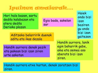 Ipuinen amaierak... Hori hala bazan, sartu dedila kalabazan eta atera dedila  Derioko plazan Egia bada, sakelan sar Haiek ondo bizi izan baziren gu ondo bizi izan gaitezen Aditzeko belarririk duenak aditu eta ikas dezala Handik aurrera, lanik egin beharrik gabe, ama eta semea oso aberats bizi izan ziren. Handik aurrera denak pozik eta pakean bizi izan ziren urte askotan Handik aurrera etxe hartan, denak zoratzen bizi ziren. 