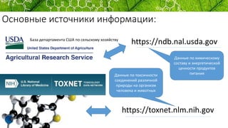 https://ndb.nal.usda.govБаза департамента США по сельскому хозяйству
Основные источники информации:
https://toxnet.nlm.nih.gov
Данные по химическому
составу и энергетической
ценности продуктов
питанияДанные по токсичности
соединений различной
природы на организм
человека и животных
 