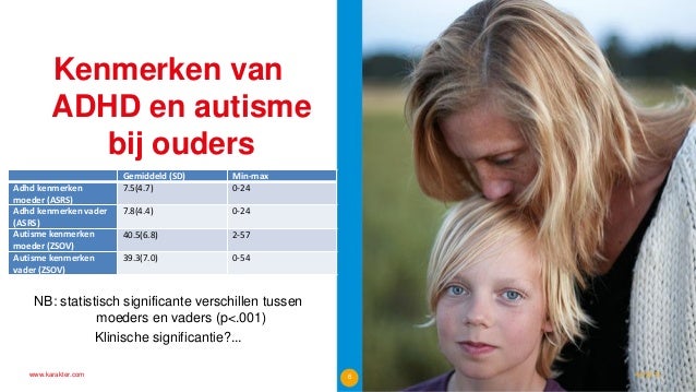 Zelfgerapporteerde kenmerken van ADHD en autisme van ouders van kinde…