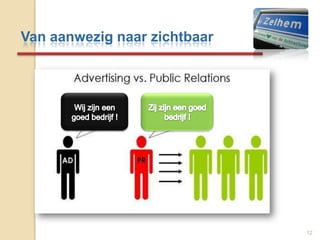 Van aanwezig naar zichtbaar12Wij zijn een goed bedrijf !Zij zijn een goed bedrijf !