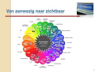Van aanwezig naar zichtbaar13
