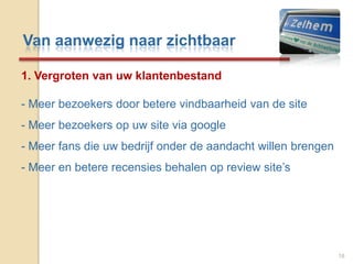  Advertenties (online en adwords) Reclamefolders
