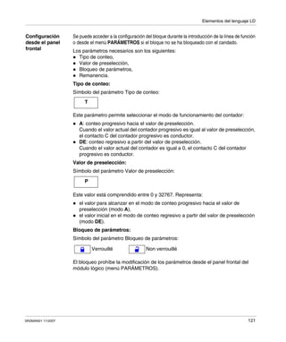 Elementos del lenguaje LD
SR2MAN01 11/2007 121
Configuración
desde el panel
frontal
Se puede acceder a la configuración del bloque durante la introducción de la línea de función
o desde el menú PARÁMETROS si el bloque no se ha bloqueado con el candado.
Los parámetros necesarios son los siguientes:
Tipo de conteo,
Valor de preselección,
Bloqueo de parámetros,
Remanencia.
Tipo de conteo:
Símbolo del parámetro Tipo de conteo:
Este parámetro permite seleccionar el modo de funcionamiento del contador:
A: conteo progresivo hacia el valor de preselección.
Cuando el valor actual del contador progresivo es igual al valor de preselección,
el contacto C del contador progresivo es conductor.
DE: conteo regresivo a partir del valor de preselección.
Cuando el valor actual del contador es igual a 0, el contacto C del contador
progresivo es conductor.
Valor de preselección:
Símbolo del parámetro Valor de preselección:
Este valor está comprendido entre 0 y 32767. Representa:
el valor para alcanzar en el modo de conteo progresivo hacia el valor de
preselección (modo A),
el valor inicial en el modo de conteo regresivo a partir del valor de preselección
(modo DE).
Bloqueo de parámetros:
Símbolo del parámetro Bloqueo de parámetros:
El bloqueo prohíbe la modificación de los parámetros desde el panel frontal del
módulo lógico (menú PARÁMETROS).
T
P
Verrouillé Non verrouillé
 