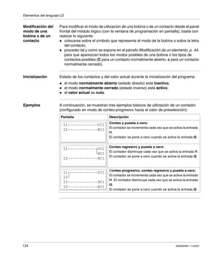 Elementos del lenguaje LD
124 SR2MAN01 11/2007
Modificación del
modo de una
bobina o de un
contacto
Para modificar el modo de utilización de una bobina o de un contacto desde el panel
frontal del módulo lógico (con la ventana de programación en pantalla), basta con
realizar lo siguiente:
colocarse sobre el símbolo que representa el modo de la bobina o sobre la letra
del contacto,
proceder tal y como se expone en el párrafo Modificación de un elemento, p. 44,
para que aparezcan todos los modos posibles de una bobina o los tipos de
contactos posibles (C para un contacto normalmente abierto, c para un contacto
normalmente cerrado).
Inicialización Estado de los contactos y del valor actual durante la inicialización del programa:
el modo normalmente abierto (estado directo) está inactivo,
el modo normalmente cerrado (estado inverso) está activo,
el valor actual es nulo.
Ejemplos A continuación, se muestran tres ejemplos básicos de utilización de un contador
(configurado en modo de conteo progresivo hacia el valor de preselección):
Pantalla Descripción
Conteo y puesta a cero:
El contador se incrementa cada vez que se activa la entrada
I1.
El contador se pone a cero cuando se activa la entrada I2.
Conteo regresivo y puesta a cero:
El contador disminuye cada vez que se activa la entrada I1.
El contador se pone a cero cuando se activa la entrada I2.
Conteo progresivo, conteo regresivo y puesta a cero:
El contador se incrementa cada vez que se activa la entrada
I1. El contador disminuye cada vez que se activa la entrada
I3.
El contador se pone a cero cuando se activa la entrada I2.
I1-------------CC1
I2-------------RC1
I1-------------CC1
I2-------------RC1
DC1
I1-------------CC1
I2-------------RC1
I3-------------DC1
I3
 