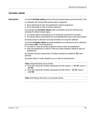 Elementos del lenguaje LD
SR2MAN01 11/2007 125
Contador rápido
Descripción La función Contador rápido permite contar los impulsos hasta una frecuencia de 1 kHz.
La utilización del contacto K1 permite saber lo siguiente:
Se ha alcanzado el valor de preselección (conteo progresivo).
Se ha alcanzado el valor 0 (conteo regresivo).
Las entradas del Contador rápido están conectadas de forma implícita a las
entradas I1 e I2 del módulo lógico:
Un impulso (flanco ascendente) en la entrada I1 incrementa el contador.
Un impulso (flanco ascendente) en la entrada I2 disminuye el valor del contador.
Se desaconseja la utilización de estas entradas en la hoja de cableado.
La función Contador rápido se puede restablecer en el transcurso de su utilización
por la bobina RK1. Se reinicializa en:
0 si está en modo de conteo progresivo hacia el valor de preselección.
Valor de preselección si está en modo de conteo regresivo desde el valor de
preselección.
El contador funciona únicamente si la bobina entrada de validación TK1 está
activada.
Se puede utilizar el modo repetitivo con un valor de temporización.
Nota: Desbordamiento de los límites:
Si el valor actual del contador sobrepasa el límite superior: + 32 767, pasa a -
32 768
Si el valor actual del contador sobrepasa el límite inferior: - 32 767, pasa a
+ 32 768
Nota: Este bloque de función no se puede simular.
 