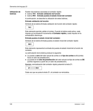 Elementos del lenguaje LD
126 SR2MAN01 11/2007
Utilización de
bobinas
Existen dos bobinas asociadas al contador rápido:
bobina TK1: Entrada validación de función
bobina RK1: Entrada puesta al estado inicial del contador
A continuación, se describe la utilización de estas bobinas.
Entrada validación de función:
Símbolo de la bobina Entrada validación de función del contador rápido:
Este elemento permite validar el conteo. Cuando la bobina está activa, cada
impulso en la entrada I1 incrementa el Contador rápido y cada impulso en la
entrada I2 lo disminuye.
Entrada puesta al estado inicial del contador:
Símbolo de la bobina Entrada puesta al estado inicial del contador rápido:
Este elemento representa la entrada de puesta al estado inicial de la función de
contador.
La estimulación de la bobina produce lo siguiente:
La puesta a cero del valor actual de conteo si el tipo de conteo es A (conteo
hacia el valor de preselección).
La puesta en el valor de preselección del valor actual si el tipo de conteo es DE
(conteo regresivo a partir de un valor de preselección).
Ejemplo: reinicialización del contador rápido pulsando la tecla Z1:
Cada vez que se pulsa la tecla Z1, el contador se reinicializa.
TK1
RK1
Z1 RK1
 