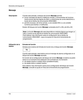 Elementos del lenguaje LD
152 SR2MAN01 11/2007
Mensaje
Descripción Cuando está activado, el bloque de función Mensaje permite:
enviar mensajes de alarma a teléfonos móviles, a herramientas de funciona-
miento de las alarmas lógicas de Zelio o a direcciones de correo electrónico a
través de la interfaz de comunicación SR2COM01,
permitir el acceso, de forma remota, a una variable DIG o a una variable
numérica para leerlas o modificarlas.
Existen 28 bloques de función Mensaje numerados de S1 a S9 y de SA a SV.
Utilización de la
bobina
Entrada de función
Símbolo de la bobina de Entrada de función de un bloque de función Mensaje:
Cuando está activada, esta bobina envía el mensaje de alarma configurado en el
bloque de función Mensaje asociado.
En función de la configuración del bloque de función Mensaje, la bobina se podrá
activar en el momento de la detección de la entrada de una transición:
de estado Inactivo a estado Activo (predeterminado),
de estado Activo a estado Inactivo.
Para obtener más información acerca de la configuración del bloque de función
Mensaje, consulte la ayuda en línea de la herramienta de programación.
Nota: La función Mensaje sólo esta disponible en módulos lógicos que tengan un
reloj y cuando se les adjunte la interfaz de comunicación SR2COM01.
Para obtener más información sobre la configuración de la interfaz de
comunicación SR2COM01, vaya a la ayuda en línea de la herramienta de
programación.
TS-
 