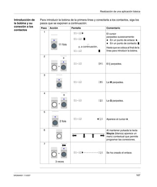 Realización de una aplicación básica
SR2MAN01 11/2007 167
Introducción de
la bobina y su
conexión a los
contactos
Para introducir la bobina de la primera línea y conectarla a los contactos, siga los
pasos que se exponen a continuación:
Paso Acción Pantalla Comentario
1
...
y, a continuación,
El cursor
parpadea sucesivamente:
En un punto de enlace: ,
En un punto de contacto: .
Hasta que se coloca al final de la
línea para introducir la bobina.
2
El [ parpadea.
3
La M parpadea.
4
La Q parpadea.
5
Aparece el cursor .
6 Al mantener pulsada la tecla
Mayús (blanca) aparece un
menú contextual que permite
programar las conexiones.
7
3 veces
Se ha creado el enlace.
11 fois
I1-i2
I1-i2
I1-i2
+
+
I1-i2 [M1
I1-i2 [M1
+
+
I1-i2 [Q1
2 fois
I1-i2 [Q1
+ I1-i2----------[Q1
 