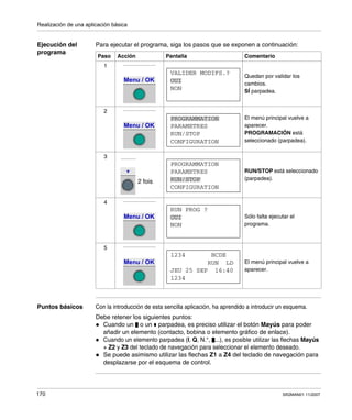 Realización de una aplicación básica
170 SR2MAN01 11/2007
Ejecución del
programa
Para ejecutar el programa, siga los pasos que se exponen a continuación:
Puntos básicos Con la introducción de esta sencilla aplicación, ha aprendido a introducir un esquema.
Debe retener los siguientes puntos:
Cuando un o un parpadea, es preciso utilizar el botón Mayús para poder
añadir un elemento (contacto, bobina o elemento gráfico de enlace).
Cuando un elemento parpadea (I, Q, N.°, ...), es posible utilizar las flechas Mayús
+ Z2 y Z3 del teclado de navegación para seleccionar el elemento deseado.
Se puede asimismo utilizar las flechas Z1 a Z4 del teclado de navegación para
desplazarse por el esquema de control.
Paso Acción Pantalla Comentario
1
Quedan por validar los
cambios.
SÍ parpadea.
2
El menú principal vuelve a
aparecer.
PROGRAMACIÓN está
seleccionado (parpadea).
3
RUN/STOP está seleccionado
(parpadea).
4
Sólo falta ejecutar el
programa.
5
El menú principal vuelve a
aparecer.
Menu / OK
VALIDER MODIFS.?
NON
OUI
Menu / OK
PROGRAMMATION
CONFIGURATION
RUN/STOP
PARAMETRES
2 fois
PROGRAMMATION
CONFIGURATION
RUN/STOP
PARAMETRES
Menu / OK
RUN PROG ?
NON
OUI
Menu / OK
1234 BCDE
1234
JEU 25 SEP 16:40
RUN LD
 