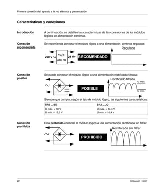 Primera conexión del aparato a la red eléctrica y presentación
20 SR2MAN01 11/2007
Características y conexiones
Introducción A continuación, se detallan las características de las conexiones de los módulos
lógicos de alimentación continua.
Conexión
recomendada
Se recomienda conectar el módulo lógico a una alimentación continua regulada:
Conexión
posible
Se puede conectar el módulo lógico a una alimentación rectificada filtrada:
Siempre que cumpla, según el tipo de módulo lógico, las siguientes características:
Conexión
prohibida
Está prohibido conectar el módulo lógico a una alimentación rectificada sin filtrar:
24 V=
/= RECOMENDADO
Regulado
ABL7R
220 V
SR2 ... BD SR2 ... JD
U máx. < 30 V
U mín. > 19,2 V
U máx. < 14,4 V
U mín. > 10,4 V
POSIBLE
Rectificado filtrado
U máx.
U mín.
PROHIBIDO
Rectificado sin filtrar
 