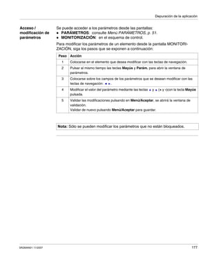 Depuración de la aplicación
SR2MAN01 11/2007 177
Acceso /
modificación de
parámetros
Se puede acceder a los parámetros desde las pantallas:
PARÁMETROS: consulte Menú PARÁMETROS, p. 51.
MONITORIZACIÓN: en el esquema de control.
Para modificar los parámetros de un elemento desde la pantalla MONITORI-
ZACIÓN, siga los pasos que se exponen a continuación:
Paso Acción
1 Colocarse en el elemento que desea modificar con las teclas de navegación.
2 Pulsar al mismo tiempo las teclas Mayús y Parám. para abrir la ventana de
parámetros.
3 Colocarse sobre los campos de los parámetros que se desean modificar con las
teclas de navegación: .
4 Modificar el valor del parámetro mediante las teclas y (+ y -)con la tecla Mayús
pulsada.
5 Validar las modificaciones pulsando en Menú/Aceptar, se abrirá la ventana de
validación.
Validar de nuevo pulsando Menú/Aceptar para guardar.
Nota: Sólo se pueden modificar los parámetros que no están bloqueados.
 