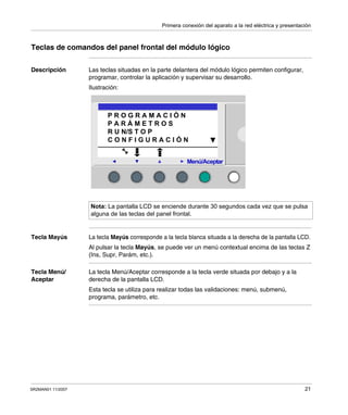 Primera conexión del aparato a la red eléctrica y presentación
SR2MAN01 11/2007 21
Teclas de comandos del panel frontal del módulo lógico
Descripción Las teclas situadas en la parte delantera del módulo lógico permiten configurar,
programar, controlar la aplicación y supervisar su desarrollo.
Ilustración:
Tecla Mayús La tecla Mayús corresponde a la tecla blanca situada a la derecha de la pantalla LCD.
Al pulsar la tecla Mayús, se puede ver un menú contextual encima de las teclas Z
(Ins, Supr, Parám, etc.).
Tecla Menú/
Aceptar
La tecla Menú/Aceptar corresponde a la tecla verde situada por debajo y a la
derecha de la pantalla LCD.
Esta tecla se utiliza para realizar todas las validaciones: menú, submenú,
programa, parámetro, etc.
Nota: La pantalla LCD se enciende durante 30 segundos cada vez que se pulsa
alguna de las teclas del panel frontal.
2
Menú/Aceptar
P R O G R A M A C I Ó N
P A R Á M E T R O S
R U N/S T O P
C O N F I G U R A C I Ó N
 