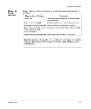 Ejemplo de aplicación
SR2MAN01 11/2007 187
Bloques de
función
especiales
La lista siguiente contiene los bloques de función especiales que la aplicación va
a utilizar:
Etiquetas del módulo lógico Designación
Contador C1 Contaje del número de vehículos en el aparcamiento
(93 como máximo).
Bloque de función Reloj H1 Gestión de los horarios de acceso al aparcamiento.
Bloque de función Temporizador T1 Temporización de la iluminación (10 minutos).
Bloque de función analógico A1, el
valor de umbral autorizado
corresponde a 8,5 V.
Comparación de la cantidad de CO2 con el límite autorizado.
Bloque de función Temporizador T2 Temporización de la ventilación (15 minutos).
Nota: Para alcanzar esta solución, nos hace falta un módulo lógico con entradas
analógicas, bloques de función Reloj y un mínimo de cuatro entradas y cuatro
salidas Digitales.
 