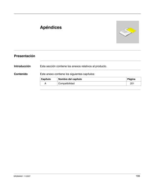 SR2MAN01 11/2007 199
Apéndices
Presentación
Introducción Esta sección contiene los anexos relativos al producto.
Contenido Este anexo contiene los siguientes capítulos:
Capítulo Nombre del capítulo Página
A Compatibilidad 201
 