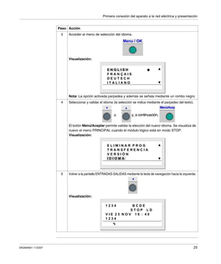 Primera conexión del aparato a la red eléctrica y presentación
SR2MAN01 11/2007 25
3 Acceder al menú de selección del idioma.
Visualización:
Nota: La opción activada parpadea y además se señala mediante un rombo negro.
4 Seleccionar y validar el idioma (la selección se indica mediante el parpadeo del texto).
El botón Menú/Aceptar permite validar la elección del nuevo idioma. Se visualiza de
nuevo el menú PRINCIPAL cuando el módulo lógico está en modo STOP.
Visualización:
5 Volver a la pantalla ENTRADAS-SALIDAS mediante la tecla de navegación hacia la izquierda.
Visualización:
Paso Acción
Menu / OK
E N G L I S H
F R A N Ç A I S
D E U T S C H
I T A L I A N O
Menú/Acep
o y, a continuación,
E L I M I N A R P R O G
T R A N S F E R E N C I A
V E R S I Ó N
I D I O M A
1 2 3 4 B C D E
S T O P L D
V I E 2 5 N O V 1 6 : 4 0
1 2 3 4
 