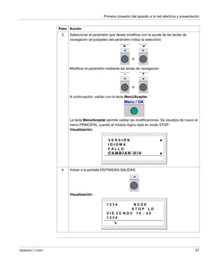 Primera conexión del aparato a la red eléctrica y presentación
SR2MAN01 11/2007 27
3 Seleccionar el parámetro que desea modificar con la ayuda de las teclas de
navegación (el parpadeo del parámetro indica la selección):
Modificar el parámetro mediante las teclas de navegación:
A continuación, validar con la tecla Menú/Aceptar:
La tecla Menú/Aceptar permite validar las modificaciones. Se visualiza de nuevo el
menú PRINCIPAL cuando el módulo lógico está en modo STOP.
Visualización:
4 Volver a la pantalla ENTRADAS-SALIDAS:
Visualización:
Paso Acción
o
o
- +
Menu / OK
V E R S I Ó N
I D I O M A
F A L L O
C A M B I A R D / H
1 2 3 4 B C D E
S T O P L D
V I E 2 5 N O V 1 6 : 4 0
1 2 3 4
 