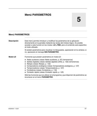 SR2MAN01 11/2007 51
5
Menú PARÁMETROS
Menú PARÁMETROS
Descripción Este menú permite introducir y modificar los parámetros de la aplicación
directamente en la pantalla mediante las teclas del módulo lógico. Es posible
acceder a esta función en los modos: LD y FBD, pero el contenido será específico
al modo utilizado.
Si existen parámetros para visualizar no bloqueados, aparecerán en la ventana; si
no, aparecerá el mensaje SIN PARÁMETRO.
Modo LD Funciones que poseen parámetros en modo LD:
Relés auxiliares (véase Relés auxiliares, p. 97) (remanencia)
Salidas digitales (véase Salidas digitales (DIG), p. 102) (remanencia)
Relojes (véase Relojes, p. 142)
Comparadores analógicos (véase Comparadores analógicos, p. 137)
Temporizadores (véase Temporizadores, p. 107)
Contadores (véase Contadores, p. 118)
Contador rápido (véase Contador rápido, p. 125)
Sólo las funciones que se utilizan en el programa y que disponen de parámetros se
enumeran en el menú PARÁMETRO.
 
