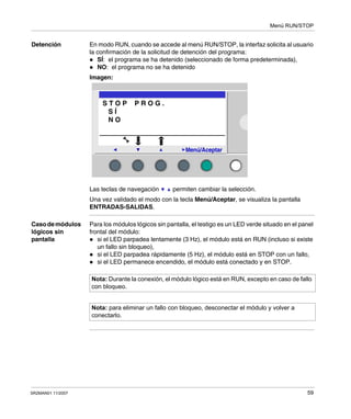 Menú RUN/STOP
SR2MAN01 11/2007 59
Detención En modo RUN, cuando se accede al menú RUN/STOP, la interfaz solicita al usuario
la confirmación de la solicitud de detención del programa:
SÍ: el programa se ha detenido (seleccionado de forma predeterminada),
NO: el programa no se ha detenido
Imagen:
Las teclas de navegación permiten cambiar la selección.
Una vez validado el modo con la tecla Menú/Aceptar, se visualiza la pantalla
ENTRADAS-SALIDAS.
Casodemódulos
lógicos sin
pantalla
Para los módulos lógicos sin pantalla, el testigo es un LED verde situado en el panel
frontal del módulo:
si el LED parpadea lentamente (3 Hz), el módulo está en RUN (incluso si existe
un fallo sin bloqueo),
si el LED parpadea rápidamente (5 Hz), el módulo está en STOP con un fallo,
si el LED permanece encendido, el módulo está conectado y en STOP.
2
Menú/Aceptar
S T O P P R O G .
S Í
N O
Nota: Durante la conexión, el módulo lógico está en RUN, excepto en caso de fallo
con bloqueo.
Nota: para eliminar un fallo con bloqueo, desconectar el módulo y volver a
conectarlo.
 