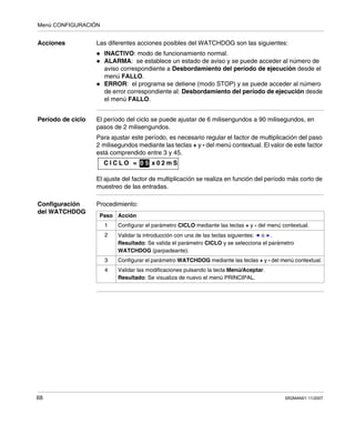 Menú CONFIGURACIÓN
68 SR2MAN01 11/2007
Acciones Las diferentes acciones posibles del WATCHDOG son las siguientes:
INACTIVO: modo de funcionamiento normal.
ALARMA: se establece un estado de aviso y se puede acceder al número de
aviso correspondiente a Desbordamiento del período de ejecución desde el
menú FALLO.
ERROR: el programa se detiene (modo STOP) y se puede acceder al número
de error correspondiente al: Desbordamiento del período de ejecución desde
el menú FALLO.
Período de ciclo El período del ciclo se puede ajustar de 6 milisengundos a 90 milisegundos, en
pasos de 2 milisengundos.
Para ajustar este período, es necesario regular el factor de multiplicación del paso
2 milisegundos mediante las teclas + y - del menú contextual. El valor de este factor
está comprendido entre 3 y 45.
El ajuste del factor de multiplicación se realiza en función del período más corto de
muestreo de las entradas.
Configuración
del WATCHDOG
Procedimiento:
C I C L O = 0 x 0 2 m S0 5
Paso Acción
1 Configurar el parámetro CICLO mediante las teclas + y - del menú contextual.
2 Validar la introducción con una de las teclas siguientes: o .
Resultado: Se valida el parámetro CICLO y se selecciona el parámetro
WATCHDOG (parpadeante).
3 Configurar el parámetro WATCHDOG mediante las teclas + y - del menú contextual.
4 Validar las modificaciones pulsando la tecla Menú/Aceptar.
Resultado: Se visualiza de nuevo el menú PRINCIPAL.
 