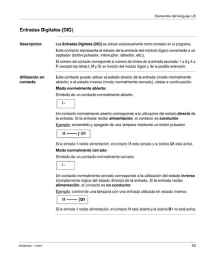 Elementos del lenguaje LD
SR2MAN01 11/2007 93
Entradas Digitales (DIG)
Descripción Las Entradas Digitales (DIG) se utilizan exclusivamente como contacto en el programa.
Este contacto representa el estado de la entrada del módulo lógico conectado a un
captador (botón pulsador, interruptor, detector, etc.).
El número del contacto corresponde al número de límites de la entrada asociada: 1 a 9 y A a
R (excepto las letras I, M y O) en función del módulo lógico y de la posible extensión.
Utilización en
contacto
Este contacto puede utilizar el estado directo de la entrada (modo normalmente
abierto) o el estado inverso (modo normalmente cerrado), véase a continuación.
Modo normalmente abierto:
Símbolo de un contacto normalmente abierto:
Un contacto normalmente abierto corresponde a la utilización del estado directo de
la entrada. Si la entrada recibe alimentación, el contacto es conductor.
Ejemplo: encendido y apagado de una lámpara mediante un botón pulsador.
Si la entrada 1 recibe alimentación, el contacto I1 está cerrado y la bobina Q1 está activa.
Modo normalmente cerrado:
Símbolo de un contacto normalmente cerrado:
Un contacto normalmente cerrado corresponde a la utilización del estado inverso
(complemento lógico del estado directo) de la entrada. Si la entrada recibe
alimentación, el contacto es no conductor.
Ejemplo: control de una lámpara con una entrada utilizada en estado inverso.
Si la entrada 1 recibe alimentación, el contacto i1 está abierto y la bobina Q1 no está activa.
I -
I1 Q1
i -
i1 [Q1
 