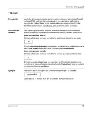 Elementos del lenguaje LD
SR2MAN01 11/2007 95
Teclas Zx
Descripción Las teclas de navegación se comportan exactamente como las entradas físicas I
(entradas DIG). La única diferencia es que no corresponden a los límites de
conexión del módulo lógico, sino a los cuatro botones grises del panel frontal.
Se utilizan como botones pulsadores y, exclusivamente, como contactos.
Utilización en
contacto
Este contacto puede utilizar el estado directo de la tecla (modo normalmente
abierto) o el estado inverso (modo normalmente cerrado), véase a continuación.
Modo normalmente abierto:
Símbolo del contacto en modo normalmente abierto que representa una tecla:
El modo normalmente abierto corresponde a la utilización del estado directo de la
tecla. Si se pulsa la tecla, el contacto correspondiente es conductor.
Modo normalmente cerrado:
Símbolo del contacto en modo normalmente cerrado que representa una tecla:
El modo normalmente cerrado corresponde a la utilización del estado inverso
(complemento lógico del estado directo) de la tecla. Si se pulsa la tecla, el contacto
correspondiente es no conductor.
Ejemplo Realización de un telerruptor que funciona con la tecla Z1 y la salida Q1:
Cada vez que se pulsa la tecla Z1, la salida Q1 cambiará de estado.
Z-
z-
Z1 Q1
 
