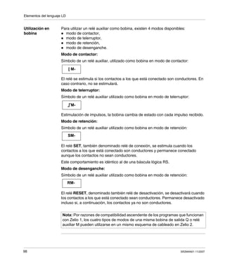 Elementos del lenguaje LD
98 SR2MAN01 11/2007
Utilización en
bobina
Para utilizar un relé auxiliar como bobina, existen 4 modos disponibles:
modo de contactor,
modo de telerruptor,
modo de retención,
modo de desenganche.
Modo de contactor:
Símbolo de un relé auxiliar, utilizado como bobina en modo de contactor:
El relé se estimula si los contactos a los que está conectado son conductores. En
caso contrario, no se estimulará.
Modo de telerruptor:
Símbolo de un relé auxiliar utilizado como bobina en modo de telerruptor:
Estimulación de impulsos, la bobina cambia de estado con cada impulso recibido.
Modo de retención:
Símbolo de un relé auxiliar utilizado como bobina en modo de retención:
El relé SET, también denominado relé de conexión, se estimula cuando los
contactos a los que está conectado son conductores y permanece conectado
aunque los contactos no sean conductores.
Este comportamiento es idéntico al de una báscula lógica RS.
Modo de desenganche:
Símbolo de un relé auxiliar utilizado como bobina en modo de retención:
El relé RESET, denominado también relé de desactivación, se desactivará cuando
los contactos a los que está conectado sean conductores. Permanece desactivado
incluso si, a continuación, los contactos ya no son conductores.
Nota: Por razones de compatibilidad ascendente de los programas que funcionan
con Zelio 1, los cuatro tipos de modos de una misma bobina de salida Q o relé
auxiliar M pueden utilizarse en un mismo esquema de cableado en Zelio 2.
[ M-
M-
SM-
RM-
 