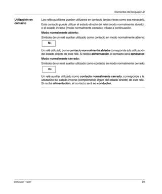 Elementos del lenguaje LD
SR2MAN01 11/2007 99
Utilización en
contacto
Los relés auxiliares pueden utilizarse en contacto tantas veces como sea necesario.
Este contacto puede utilizar el estado directo del relé (modo normalmente abierto)
o el estado inverso (modo normalmente cerrado), véase a continuación.
Modo normalmente abierto:
Símbolo de un relé auxiliar utilizado como contacto en modo normalmente abierto:
Un relé utilizado como contacto normalmente abierto corresponde a la utilización
del estado directo de este relé. Si recibe alimentación, el contacto será conductor.
Modo normalmente cerrado:
Símbolo de un relé auxiliar utilizado como contacto en modo normalmente cerrado:
Un relé auxiliar utilizado como contacto normalmente cerrado, corresponde a la
utilización del estado inverso (complemento lógico del estado directo) de este relé.
Si recibe alimentación, el contacto será no conductor.
M-
m-
 