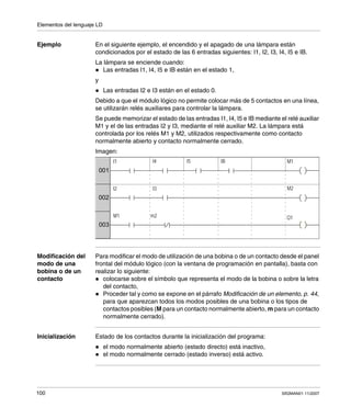 Elementos del lenguaje LD
100 SR2MAN01 11/2007
Ejemplo En el siguiente ejemplo, el encendido y el apagado de una lámpara están
condicionados por el estado de las 6 entradas siguientes: I1, I2, I3, I4, I5 e IB.
La lámpara se enciende cuando:
Las entradas I1, I4, I5 e IB están en el estado 1,
y
Las entradas I2 e I3 están en el estado 0.
Debido a que el módulo lógico no permite colocar más de 5 contactos en una línea,
se utilizarán relés auxiliares para controlar la lámpara.
Se puede memorizar el estado de las entradas I1, I4, I5 e IB mediante el relé auxiliar
M1 y el de las entradas I2 y I3, mediante el relé auxiliar M2. La lámpara está
controlada por los relés M1 y M2, utilizados respectivamente como contacto
normalmente abierto y contacto normalmente cerrado.
Imagen:
Modificación del
modo de una
bobina o de un
contacto
Para modificar el modo de utilización de una bobina o de un contacto desde el panel
frontal del módulo lógico (con la ventana de programación en pantalla), basta con
realizar lo siguiente:
colocarse sobre el símbolo que representa el modo de la bobina o sobre la letra
del contacto,
Proceder tal y como se expone en el párrafo Modificación de un elemento, p. 44,
para que aparezcan todos los modos posibles de una bobina o los tipos de
contactos posibles (M para un contacto normalmente abierto, m para un contacto
normalmente cerrado).
Inicialización Estado de los contactos durante la inicialización del programa:
el modo normalmente abierto (estado directo) está inactivo,
el modo normalmente cerrado (estado inverso) está activo.
I1 M1
001
I2
002
M1
003
m2 Q1
I4 I5 IB
I3 M2
 