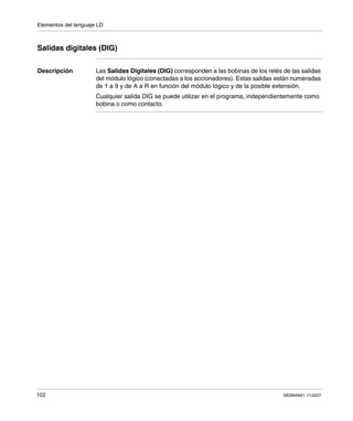 Elementos del lenguaje LD
102 SR2MAN01 11/2007
Salidas digitales (DIG)
Descripción Las Salidas Digitales (DIG) corresponden a las bobinas de los relés de las salidas
del módulo lógico (conectadas a los accionadores). Estas salidas están numeradas
de 1 a 9 y de A a R en función del módulo lógico y de la posible extensión.
Cualquier salida DIG se puede utilizar en el programa, independientemente como
bobina o como contacto.
 