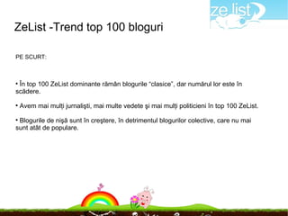 ZeList -Trend top 100 bloguri

PE SCURT:




 În top 100 ZeList dominante rămân blogurile “clasice”, dar numărul lor este în
scădere.

    Avem mai mulţi jurnalişti, mai multe vedete şi mai mulţi politicieni în top 100 ZeList.

 Blogurile de nişă sunt în creştere, în detrimentul blogurilor colective, care nu mai
sunt atât de populare.
 