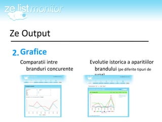 Ze Output Grafice Comparatii intre branduri concurente 2. <ul><ul><li>Evolutie istorica a aparitiilor brandului  (pe difer...
