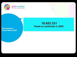 800.628
Tweet-uri publicate in decembrie 2020
Retrospectiva
Social Media 2020
 