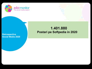 694.865
Postari pe TPU in 2020
Retrospectiva
Social Media 2020
 