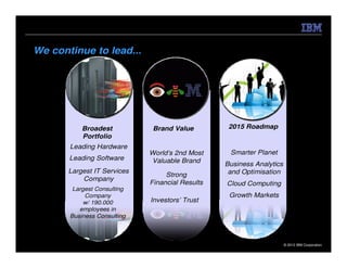 We continue to lead...




           Broadest           Brand Value         2015 Roadmap
           Portfolio
       Leading Hardware
                             World’s 2nd Most     Smarter Planet
       Leading Software      Valuable Brand
                                                 Business Analytics
       Largest IT Services                        and Optimisation
                                  Strong
           Company
                             Financial Results   Cloud Computing
        Largest Consulting
            Company                               Growth Markets
            w/ 190.000       Investors’ Trust
          employees in
       Business Consulting



                                                                      © 2012 IBM Corporation
 