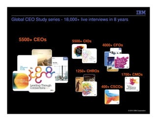 Global CEO Study series - 18,000+ live interviews in 8 years



   5500+ CEOs                  5500+ CIOs
                                               4000+ CFOs




                                 1250+ CHROs
                                                        1700+ CMOs


                                               400+ CSCOs




                                                               © 2012 IBM Corporation
 