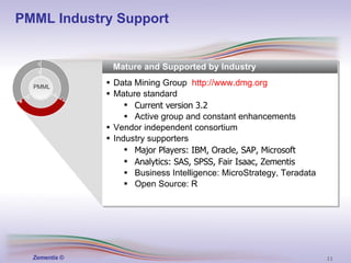 Mature and Supported by Industry Data Mining Group  http:// www.dmg.org Mature standard Current version 3.2 Active group and constant enhancements Vendor independent consortium Industry supporters Major Players: IBM, Oracle, SAP, Microsoft Analytics: SAS, SPSS, Fair Isaac, Zementis Business Intelligence: MicroStrategy, Teradata Open Source: R PMML PMML Industry Support 
