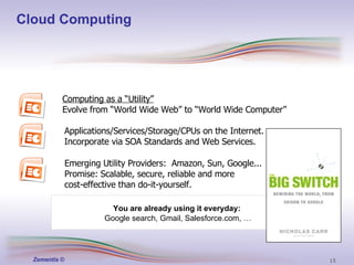 Cloud Computing You are already using it everyday:   Google search, Gmail, Salesforce.com, … Computing as a “Utility” Evolve from “World Wide Web” to “World Wide Computer” Applications/Services/Storage/CPUs on the Internet. Incorporate via SOA Standards and Web Services. Emerging Utility Providers:  Amazon, Sun, Google... Promise: Scalable, secure, reliable and more  cost-effective than do-it-yourself. 