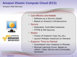 Amazon Elastic Compute Cloud (EC2) Cost-effective and Reliable Software as a Service (SaaS) Based on Amazon’s Infrastructure Secure Dedicated, Controlled Instances HTTPS & WS-Security Elastic Choice of Instance Type (S,L,XL) Launch Multiple Instances on Demand Superior Time-to-Market Commission Your Instance in Minutes Minimal Learning Curve: Based on LINUX / Open Source and Commodity Hardware Amazon Web Services 