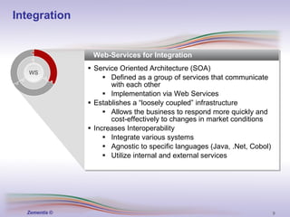 Web-Services for Integration Service Oriented Architecture (SOA) Defined as a group of services that communicate with each other Implementation via Web Services Establishes a “loosely coupled” infrastructure Allows the business to respond more quickly and cost-effectively to changes in market conditions Increases Interoperability Integrate various systems Agnostic to specific languages (Java, .Net, Cobol) Utilize internal and external services WS Integration 
