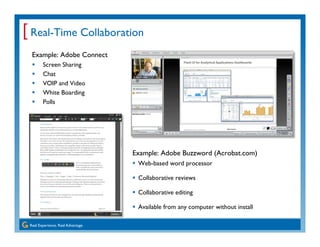 [ Real-Time Collaboration
  Example: Adobe Connect
        Screen Sharing
        Chat
        VOIP and Video
        Whit...