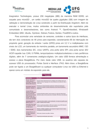 5
Imagination Technologies. possui 256 megabytes (MB) de memória RAM DDR2, um
soquete para microSD , um cartão microSD de quatro gigabytes (GB) com imagem de
validação e demonstração de Linux construído a partir da Distribuição Angstrom. Além de
executar o kernel Linux, muitos ambientes de desenvolvimento são suportados pela
comunidade e desenvolvedores, tais como Android ™, OpenEmbedded, Windows®
Embedded, QNX, Ubuntu, Symbian, Debian, Fedora, Gentoo, FreeBSD e outros.
Para acomodar uma variedade de sensores, controles e outros tipos de interfaces,
ela tem dois conectores de 46 pinos para expansão, caracterizando 66 de interrupção de
propósito geral, geração de entrada / saída (GPIO) pinos em 3,3 V e multiplexadas com
sinais de LCD, um barramento de memória paralela, um barramento secundário MMC / SD
/ SDIO, dois barramentos I2C, cinco UARTs, uma porta série SPI, uma porta serial, I2S/
AC97-capable bus CAN, 6 PWMs, temporizadores múltiplos/contadores e mais periféricos
digitais, além de 7 conversores analógico-digitais. Um cabo USB fornece alimentação e
acesso a placa BeagleBone. Por meio deste cabo USB, os usuários são capazes de
acessar USB do processador, Portas Serial e Interface JTAG. Além disso, a BeagleBone
pode ser ligada a um BeagleBoard ou qualquer computador Linux via USB ou Ethernet e
operar como um módulo de expansão para ele.
 