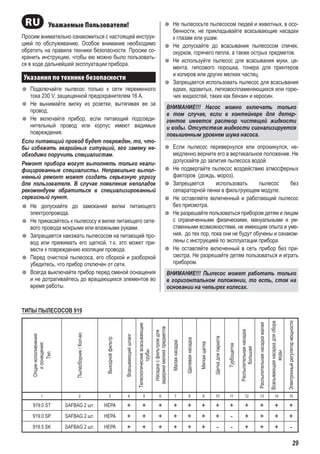 Zelmer 919 rus | PDF