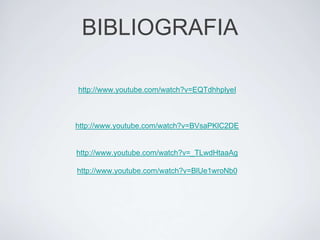 http://www.youtube.com/watch?v=EQTdhhplyeI
http://www.youtube.com/watch?v=BVsaPKlC2DE
http://www.youtube.com/watch?v=_TLwdHtaaAg
http://www.youtube.com/watch?v=BlUe1wroNb0
BIBLIOGRAFIA
 
