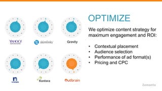 We optimize content strategy for
maximum engagement and ROI:
• Contextual placement
• Audience selection
• Performance of ...