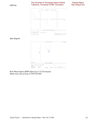 The University of Tennessee Space Institute    Deepak Rajput
OPD fan                       Tullahoma, Tennessee 37388, Tennessee         http://drajput.com




Spot diagram




Root Mean Square (RMS) Spot size is 33.210 microns
Beam waist size at focus is 9.86753E-002




Zemax Project 1   Submitted by: Deepak Rajput Date: Oct 13 2006                                  15
 